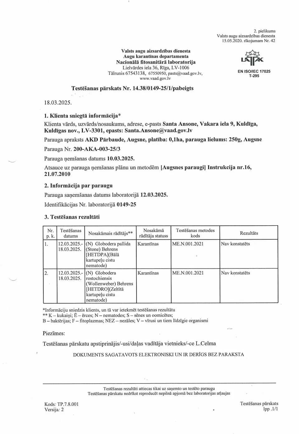 Отчёт по тестированию на карантин
